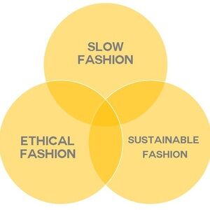 🌙SLOW FASHION - RECYCLED FASHION ☀️
